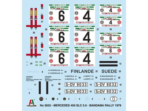 Italeri Mercedes-Benz 450SLC Bandama 1979 rinkinio modelis 1/24