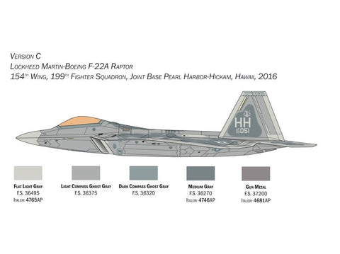 Italeri F-22 Raptor 1/48 plastikinis naikintuvo lėktuvo rinkinys