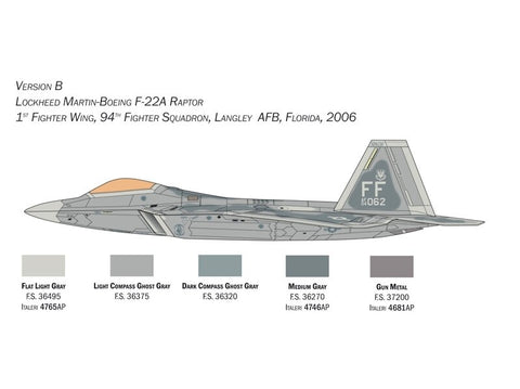 Italeri F-22 Raptor 1/48 plastikinis naikintuvo lėktuvo rinkinys