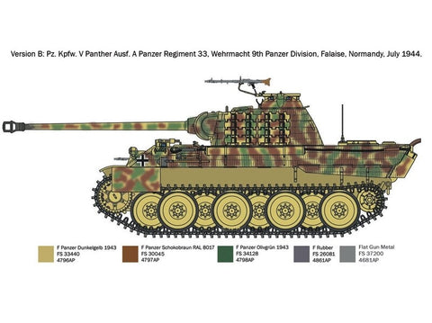 Italeri Pz.Kpfw. V Panther Ausf. A (Sd.Kfz.171) 1/72 plastikinis modelis