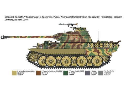 Italeri Pz.Kpfw. V Panther Ausf. A (Sd.Kfz.171) 1/72 plastikinis modelis