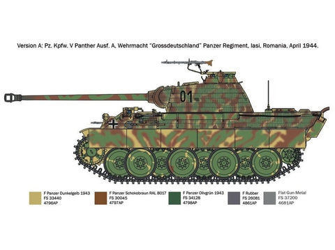 Italeri Pz.Kpfw. V Panther Ausf. A (Sd.Kfz.171) 1/72 plastikinis modelis