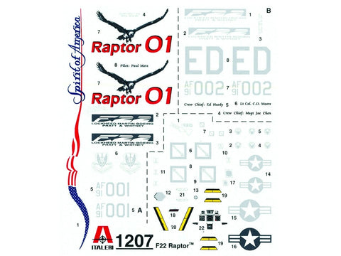 Italeri F/A-22 Raptor 1:72 plastikinis surenkamas lėktuvo modelis