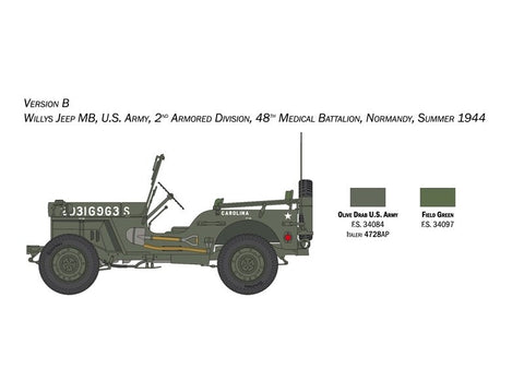 Italeri Willys Jeep MB 80-metis 1/24 plastikinis surenkamas rinkinys