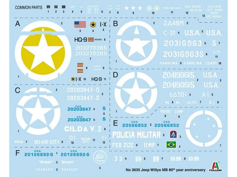 Italeri Willys Jeep MB 80-metis 1/24 plastikinis surenkamas rinkinys