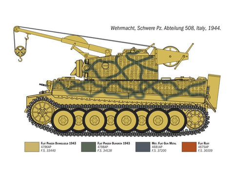 Italeri Tiger Support Vehicle 1/35 plastikinis modelio rinkinys 6764