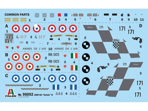Italeri Dassault Rafale B 1/72 plastikinis lėktuvo modelis