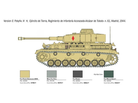 Italeri Panzer IV Ausf.H 1/35 plastikinis surinkamas modelis