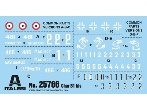 Italeri Char B1 Bis 1:56 plastikinis surenkamas tanko modelio rinkinys