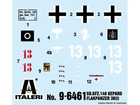 Italeri Flakpanzer 38(t) Gepard 1/35 plastikinis modelis