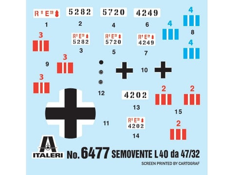 Italeri Semovente L40 da 47/32 1/35 II p. karo plastikinis surenkamas modelis