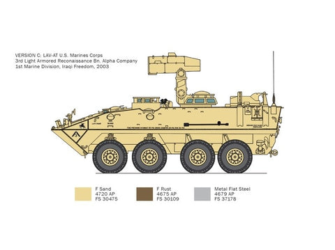 Italeri LAV-25 TUA šarvuotis 1/35 plastikinis surinkimo rinkinys