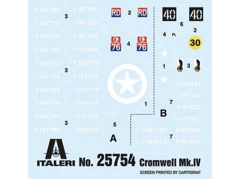 Italeri Cromwell Mk. IV tankas 1/56 plastikinis surinkimo rinkinys