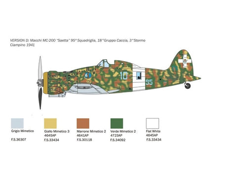 Italeri Macchi C.200 Saetta 1/48 plastikinis lėktuvo modelio rinkinys