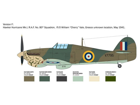 Italeri Hawker Hurricane Mk.I Aces 1/48 plastikinis surenkamas lėktuvo modelis