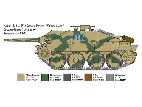 Italeri Jagdpanzer 38(t) Hetzer 1:35 plastikinis modelis