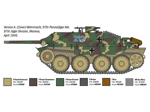 Italeri Jagdpanzer 38(t) Hetzer 1:35 plastikinis modelis