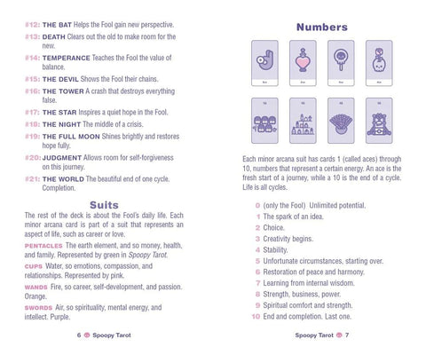 Spoopy Tarot knygelė atversta į vidinį puslapį su paaiškinimais apie rūšis, skaičius ir violetines piktogramas