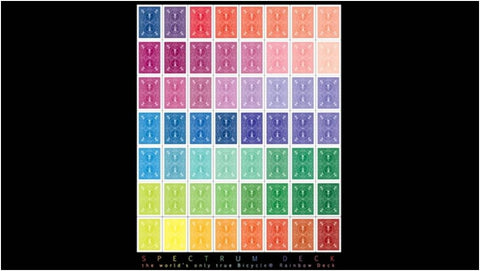 Bicycle Spectrum kortos – vaivorykštės nugarėlės, magams ir kolekcionieriams