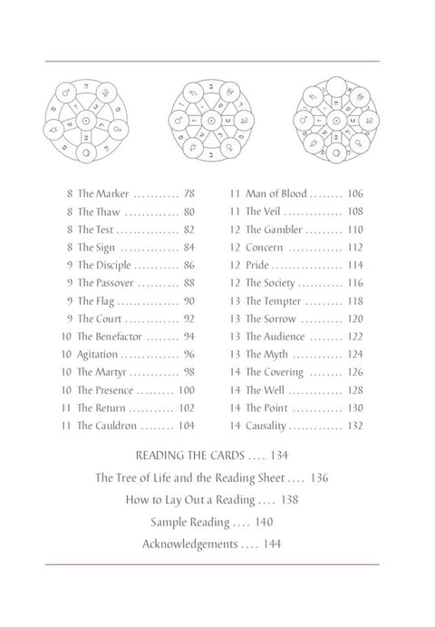 Welbeck Publishing: Kabbalah The Tree Of Life Oracle kortos - HOBI.LT 🇱🇹