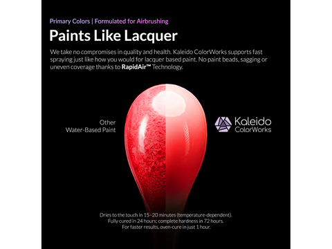 Kaleido ColorWorks RapidAir akriliniai dažai Laimo žalia 20 ml (K021)