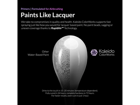 Kaleido ColorWorks RapidAir akriliniai dažai Primer Gray (pilka), 60 ml KP102