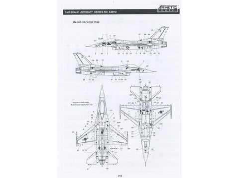 KINETIC KF-16U ROKAF Viper 1/48 plastikinis modelio rinkinys (48153)