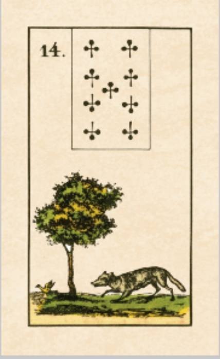 AGM: Kortos Old Lenormand - HOBI.LT 🇱🇹