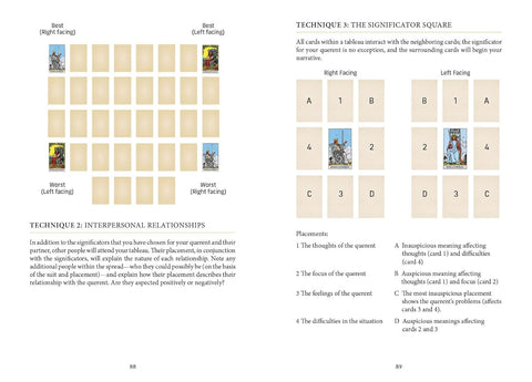 Taro Tableau meistrystė: praktinis vadovas išdėstymui ir interpretacijai