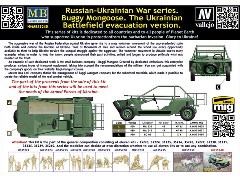 Master Box 1/35 Mongoose evakuacijos bagis – Rusijos–Ukrainos karas