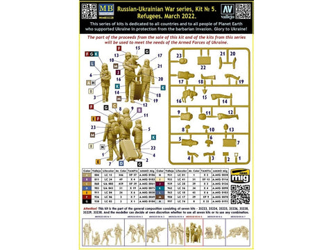 Master Box Pabėgėliai 2022, 1/35 figūrėlių rinkinys, MB35228