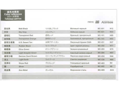 Meng HUSKY TSV 1/35 britų armijos šarvuotis, plastikinis modelis VS-009
