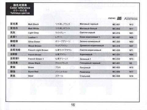 Meng TS-059 Renault FT 75 BS 1/35 plastikinis tanko modelio rinkinys