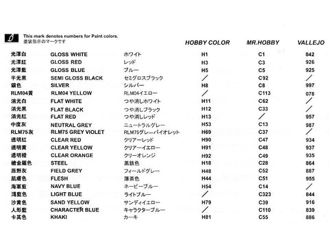 Meng pikapas su įranga 1/35 plastikinis surenkamas modelis VS-002