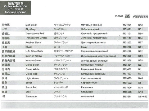 Meng P-51D/K Mustang, 8-oji oro armija, 1/48 surenkamas modelis