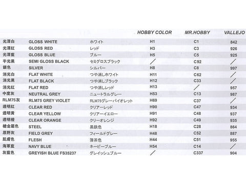 Meng 1/35 pikapas su ZPU-1 – surenkamas plastikinis modelis VS-001