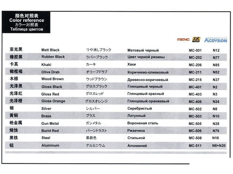 Meng MB karinis automobilis 1/35 plastikinis modelio rinkinys VS-011