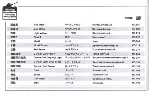 Meng King Tiger Sd.Kfz.182 1/35 surinkamas tanko modelis TS-031