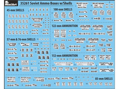 1/35 sovietinių šaudmenų dėžės su sviediniais – plastikinis modelis 14+