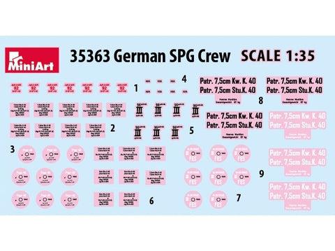 MiniArt Vokiečių savaeigės artilerijos įgula 1/35 plastikinės figūrėlės 35363
