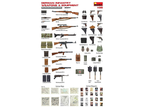 MiniArt vokiečių pėstininkų ginklai ir ekipuotė WW II 1/35 35247