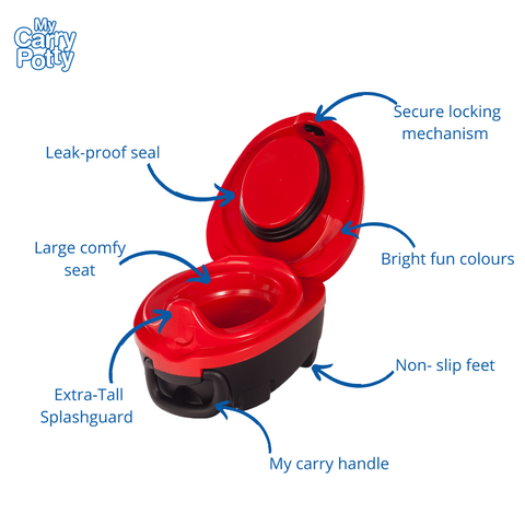 My Carry Potty nešiojamas naktipuodis „Boružėlė“ – puoduko mokymui, sandarus