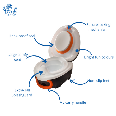 My Carry Potty nešiojamas naktipuodis Pingvinas – vaikams, kelionėms, sandarus