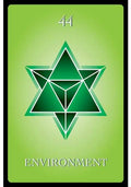 Hay House: Numerology Guidance kortos Hay House - HOBI.LT 🇱🇹