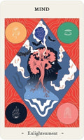 US Games Systems: Oracle Of Novice Witches kortos - HOBI.LT 🇱🇹