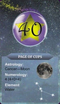 Taro korta Puodelių – violetinė žvaigždžių emblema su mėnulio paveikslu, astrologija Vėžys–Mėnulis, numerologija 4, elementas Vanduo