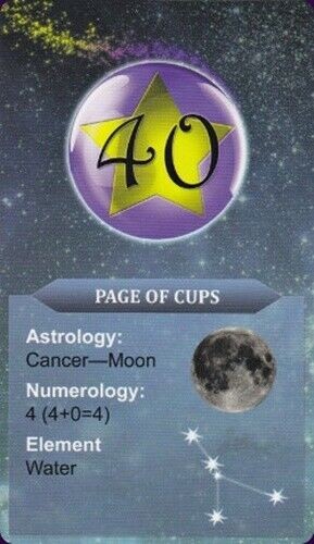 Taro korta Puodelių – violetinė žvaigždžių emblema su mėnulio paveikslu, astrologija Vėžys–Mėnulis, numerologija 4, elementas Vanduo