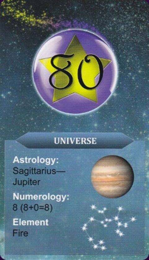 Pick Your Numbers Tarot Kortos