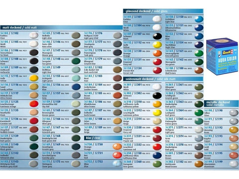 Revell Aqua Color skaidrus blizgus lakas, 18 ml (36101)