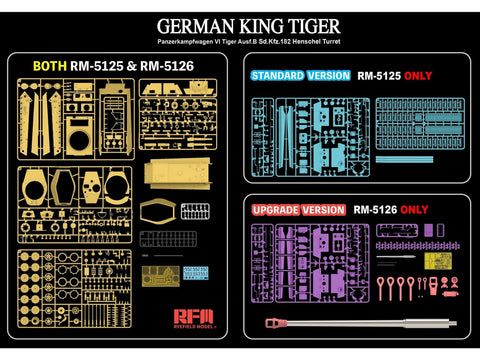 King Tiger Henschel tanko modelis 1/35, plastikinis RFM 5126